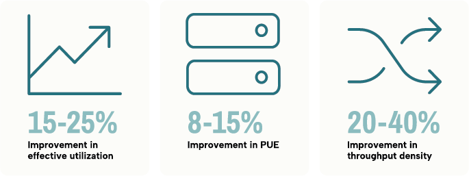 PADO white paper graphic